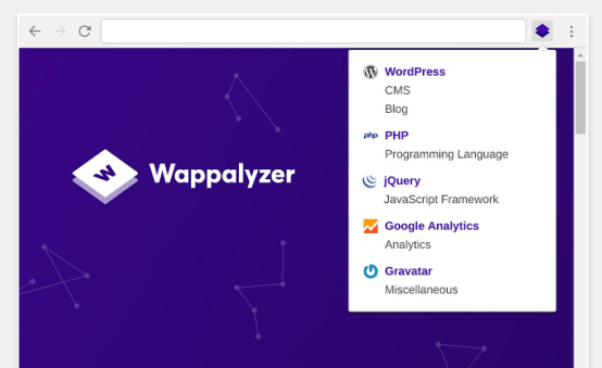 Ekstensi untuk browser Wappalyzer