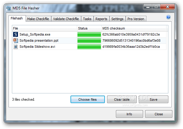 Data Dienkripsi dengan MD5